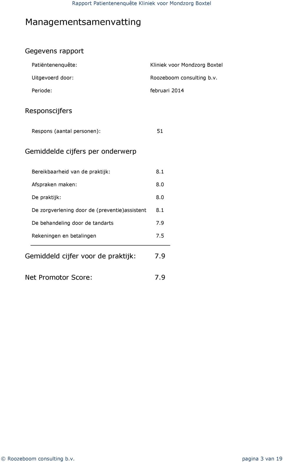 ns rapport Patiëntenenquête: Uitgevo