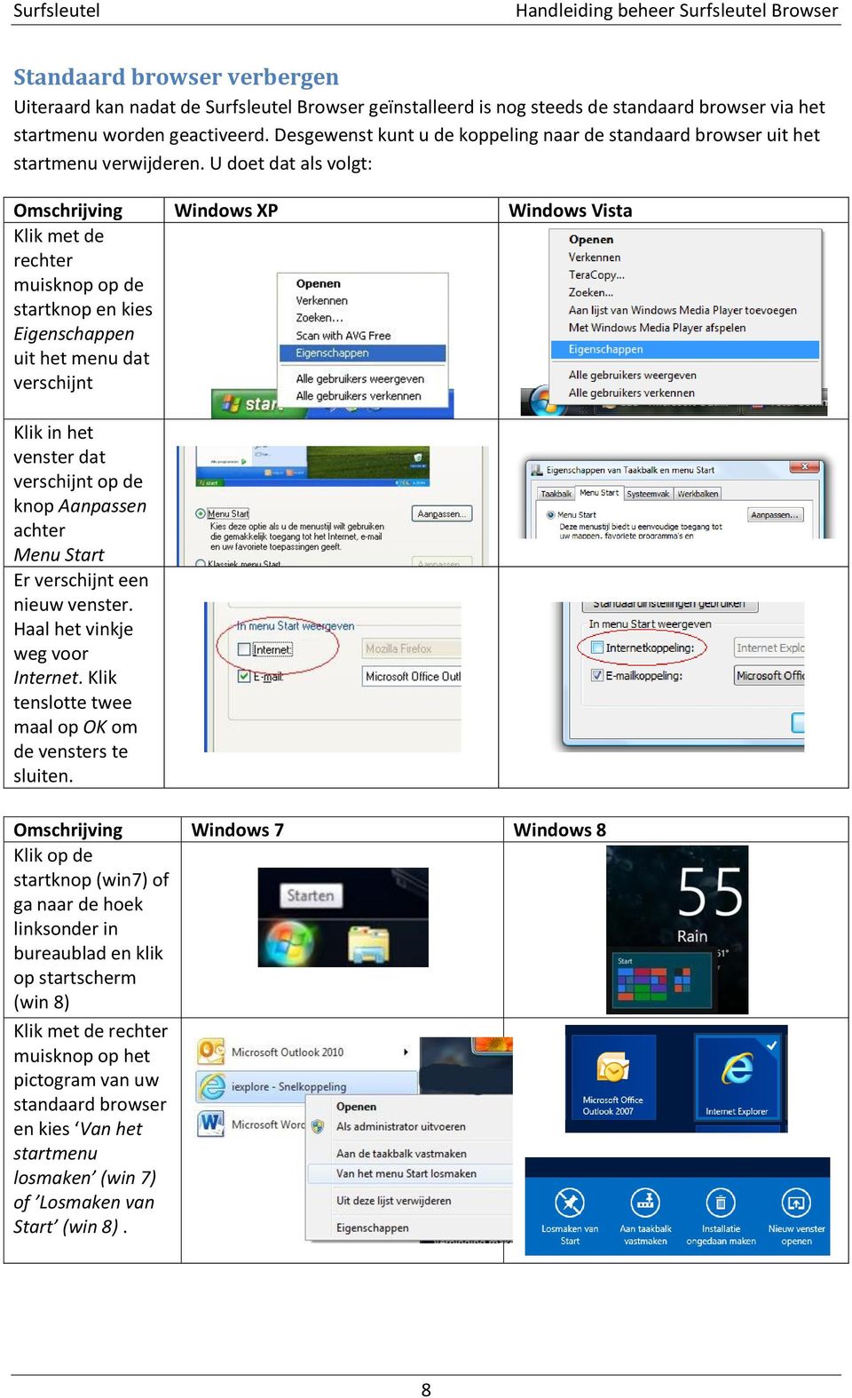 U doet dat als volgt: Omschrijving Windows XP Windows Vista Klik met de rechter muisknop op de startknop en kies Eigenschappen uit het menu dat verschijnt Klik in het venster dat verschijnt op de