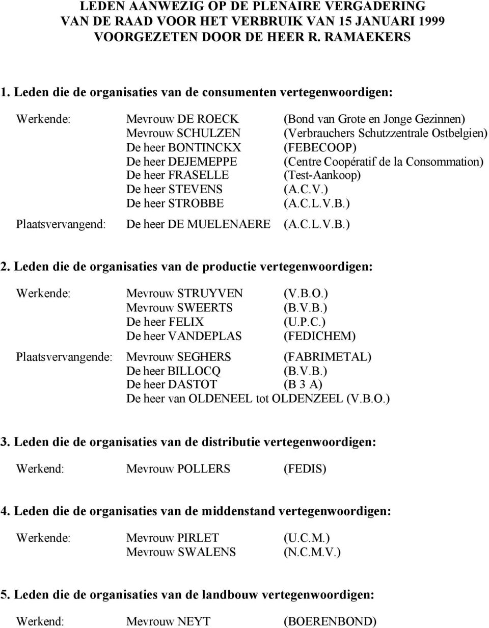 BONTINCKX (FEBECOOP) De heer DEJEMEPPE (Centre Coopératif de la Consommation) De heer FRASELLE (Test-Aankoop) De heer STEVENS (A.C.V.) De heer STROBBE (A.C.L.V.B.) Plaatsvervangend: De heer DE MUELENAERE (A.