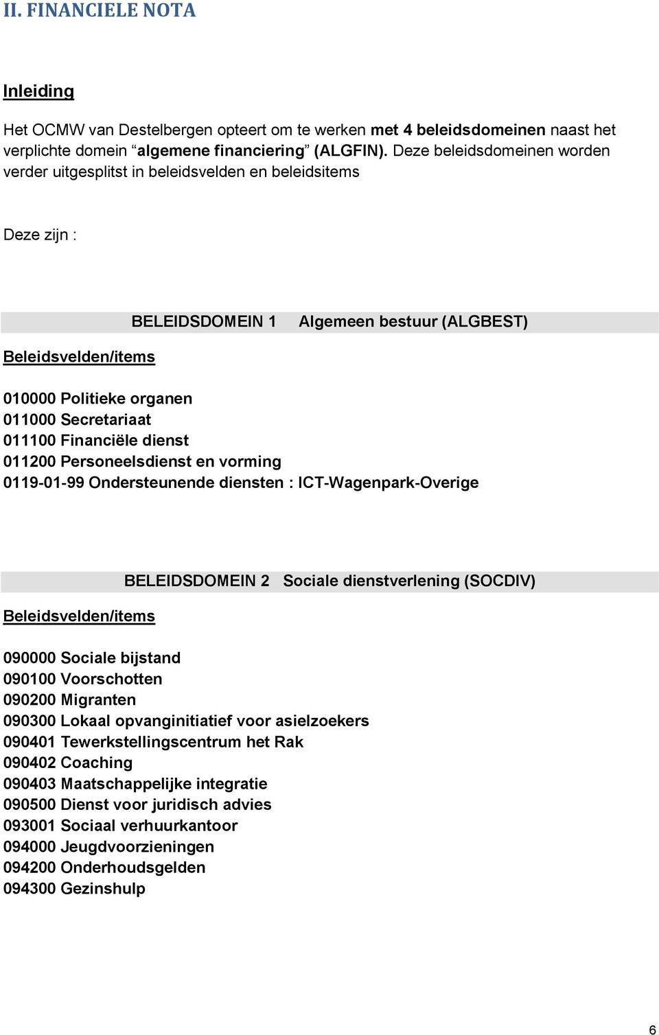 Financiële dienst 0112 Personeelsdienst en vorming 0119-01-99 Ondersteunende diensten : ICT-Wagenpark-Overige Beleidsvelden/items BELEIDSDOMEIN 2 Sociale dienstverlening (SOCDIV) 09 Sociale bijstand