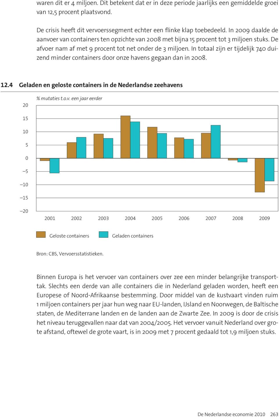 In totaal zijn er tijdelijk 740 duizend minder containers door onze have