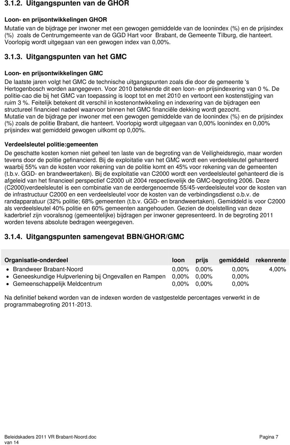 GGD Hart voor Brabant, de Gemeente Tilburg, die hanteert. Voorlopig wordt uitgegaan van een gewogen index van 0,00%. 3.