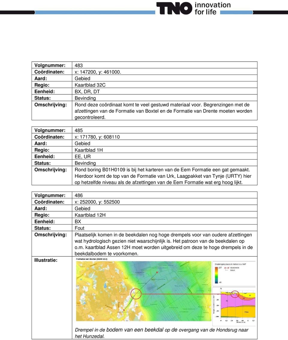 Volgnummer: 485 Coördinaten: x: 171780, y: 608110 Kaartblad 1H Eenheid: EE, UR Omschrijving: Rond boring B01H0109 is bij het karteren van de Eem Formatie een gat gemaakt.