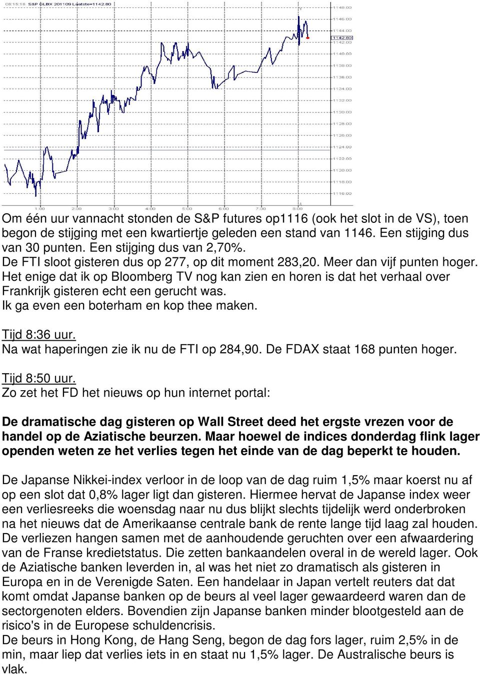 Het enige dat ik op Bloomberg TV nog kan zien en horen is dat het verhaal over Frankrijk gisteren echt een gerucht was. Ik ga even een boterham en kop thee maken. Tijd 8:36 uur.