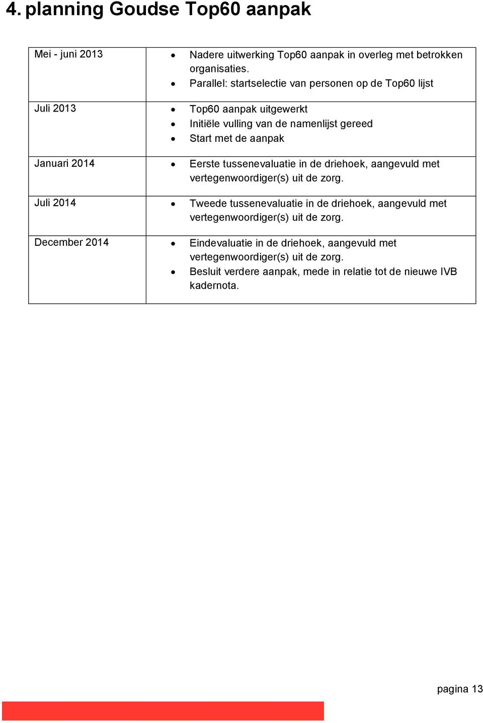 2014 Eerste tussenevaluatie in de driehoek, aangevuld met vertegenwoordiger(s) uit de zorg.