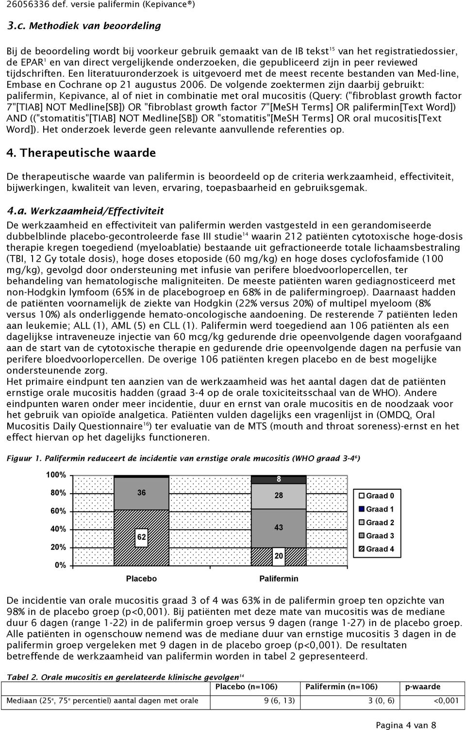 Methodiek van beoordeling Bij de beoordeling wordt bij voorkeur gebruik gemaakt van de IB tekst 15 van het registratiedossier, de EPAR 1 en van direct vergelijkende onderzoeken, die gepubliceerd zijn