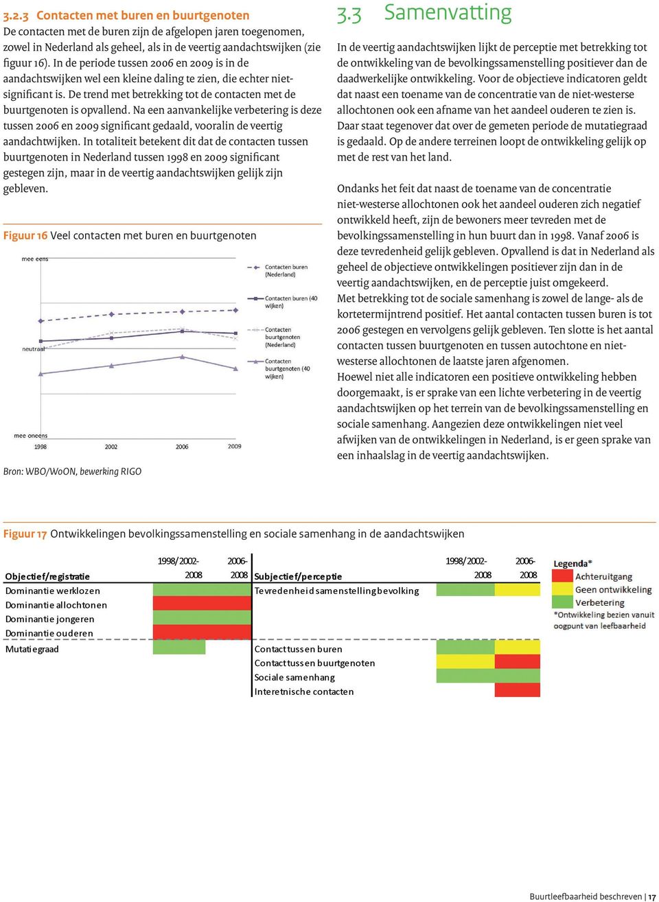 Na een aanvankelijke verbetering is deze tussen 2006 en 2009 significant gedaald, vooralin de veertig aandachtwijken.