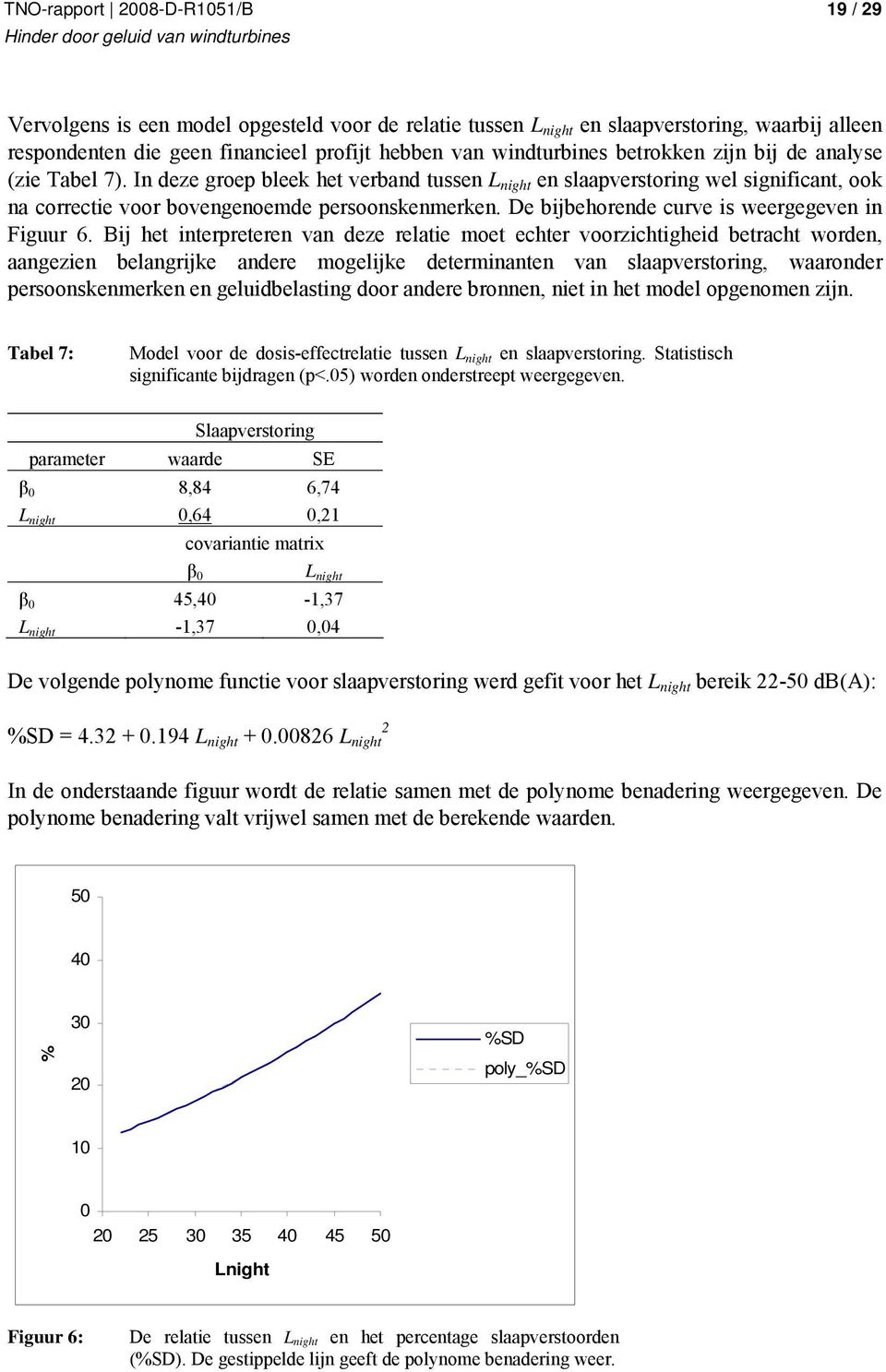 Bij het interpreteren van deze relatie met echter vrzichtigheid betracht wrden, aangezien belangrijke andere mgelijke determinanten van slaapverstring, waarnder persnskenmerken en geluidbelasting dr