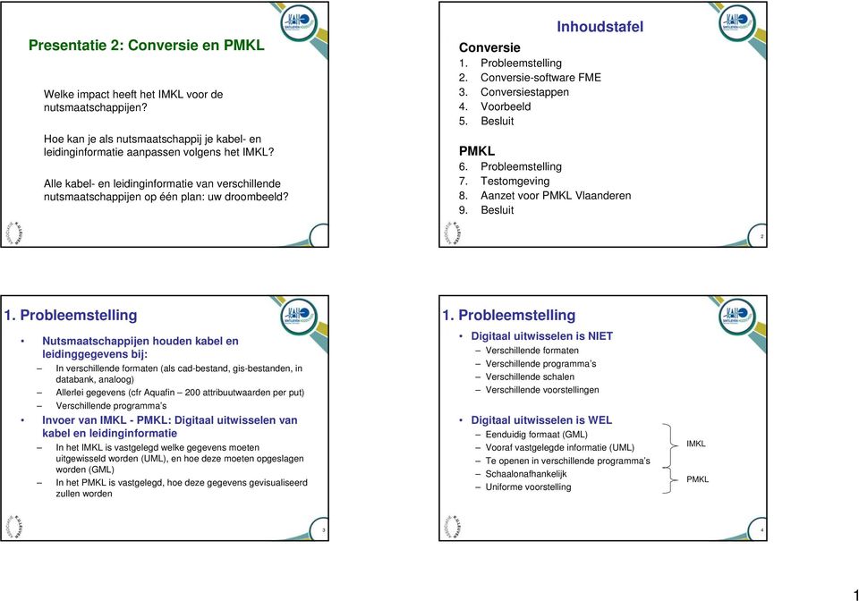 Probleemstelling 7. Testomgeving 9.