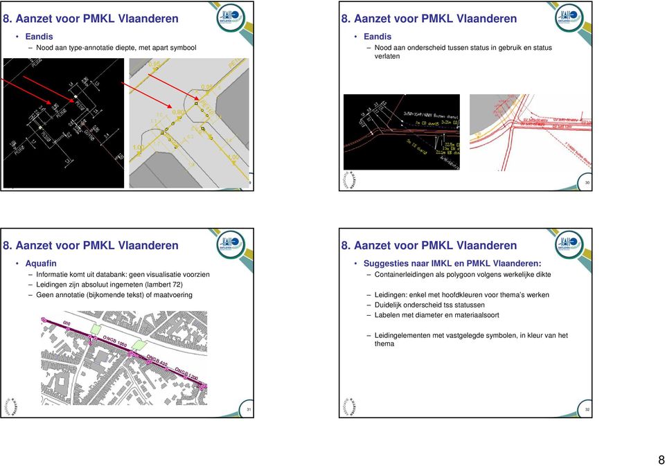 Suggesties naar IMKL en PMKL Vlaanderen: Containerleidingen als polygoon volgens werkelijke dikte Leidingen: enkel met hoofdkleuren voor thema s