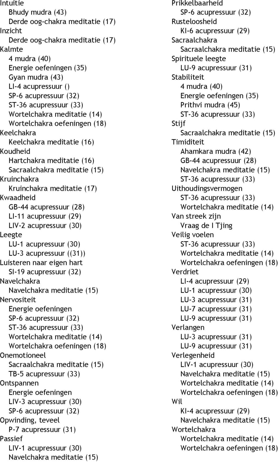 Kruinchakra meditatie (17) Kwaadheid GB-44 acupressuur (28) LI-11 acupressuur (29) LIV-2 acupressuur (30) Leegte LU-1 acupressuur (30) LU-3 acupressuur ((31)) Luisteren naar eigen hart SI-19