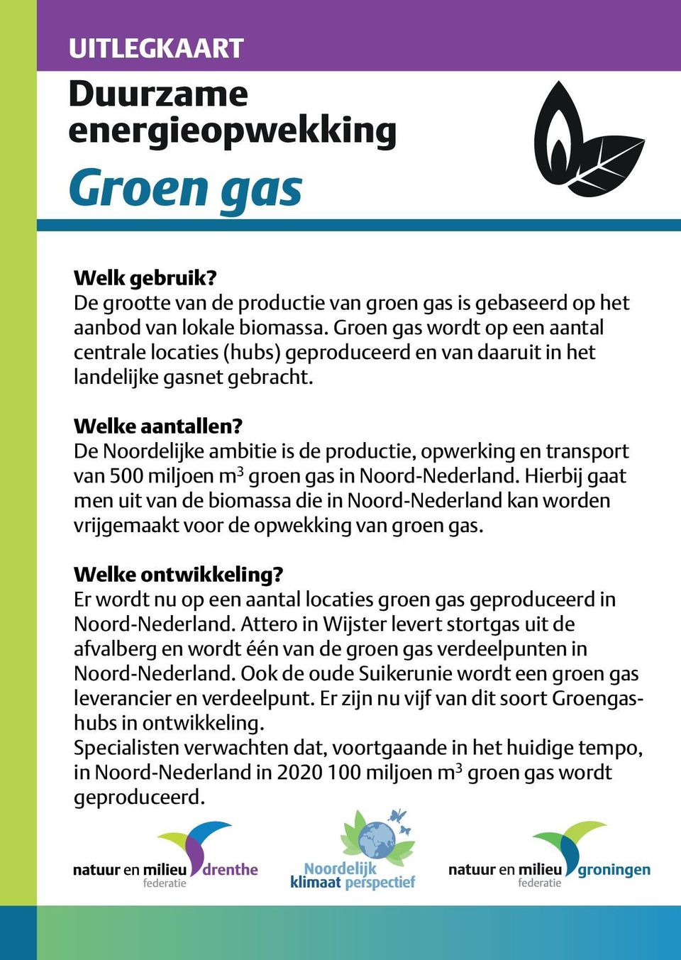 De Noordelijke ambitie is de productie, opwerking en transport van 500 miljoen m 3 groen gas in Noord-Nederland.
