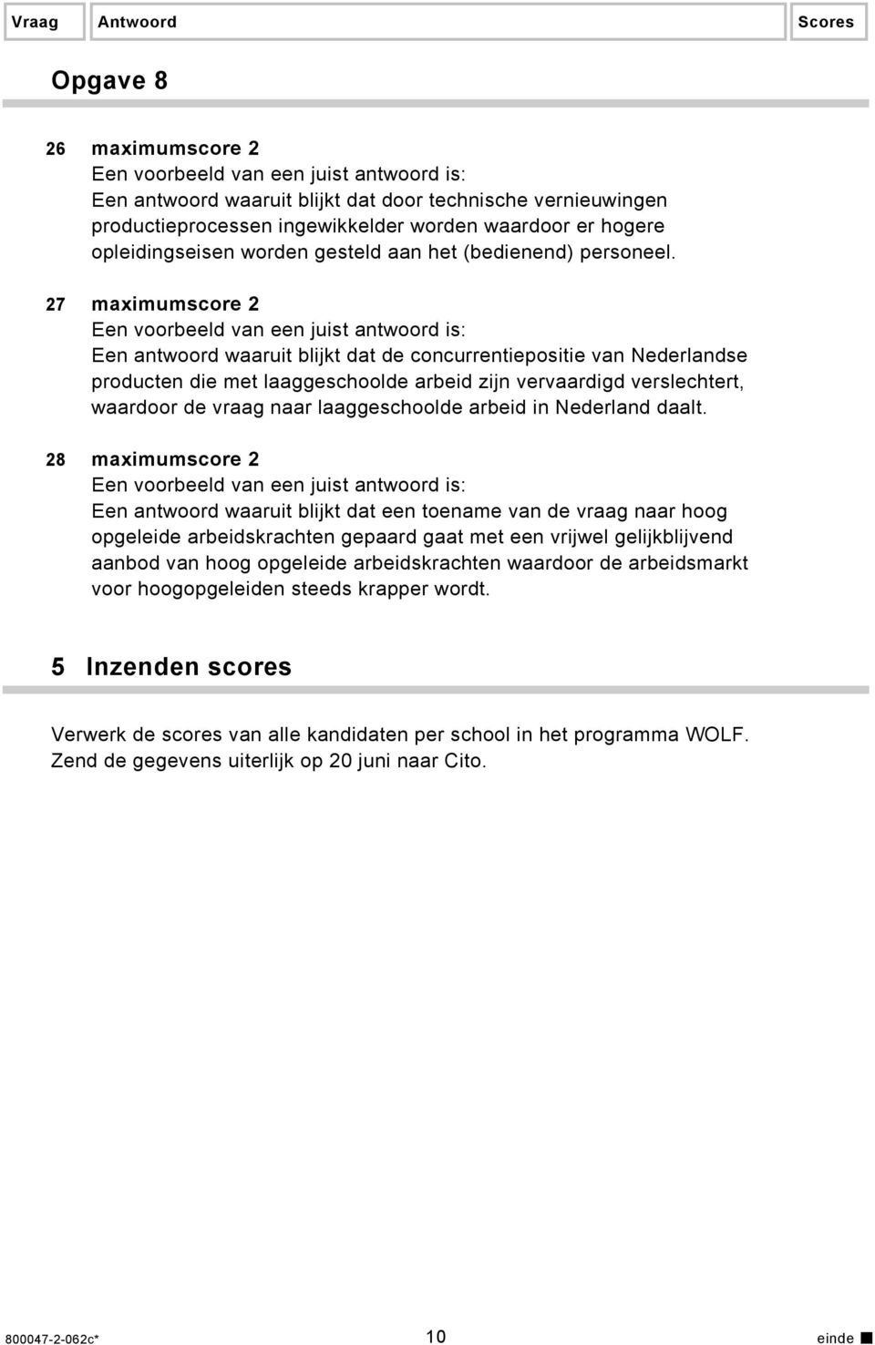 27 maximumscore 2 Een antwoord waaruit blijkt dat de concurrentiepositie van Nederlandse producten die met laaggeschoolde arbeid zijn vervaardigd verslechtert, waardoor de vraag naar laaggeschoolde