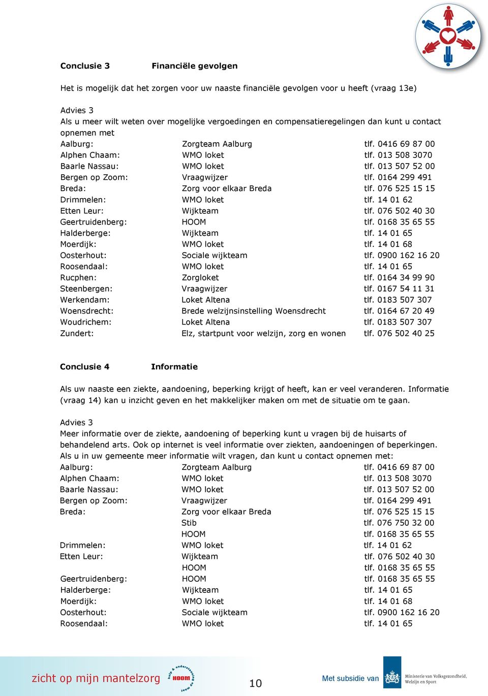 0164 299 491 Breda: Zrg vr elkaar Breda tlf. 076 525 15 15 Drimmelen: WMO lket tlf. 14 01 62 Etten Leur: Wijkteam tlf. 076 502 40 30 Geertruidenberg: HOOM tlf. 0168 35 65 55 Halderberge: Wijkteam tlf.