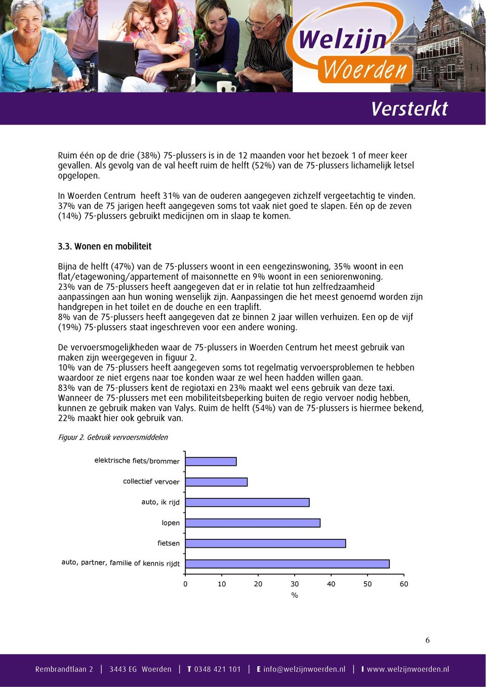 Eén op de zeven (14%) 75-plussers gebruikt medicijnen om in slaap te komen. 3.