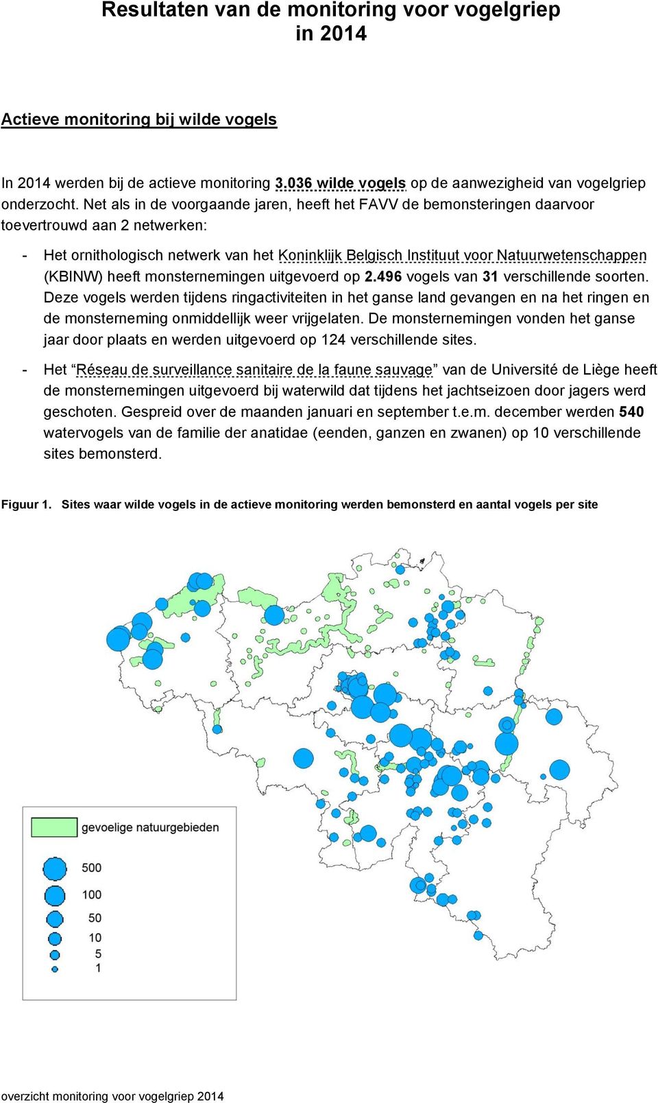 (KBINW) heeft monsternemingen uitgevoerd op 2.496 vogels van 31 verschillende soorten.