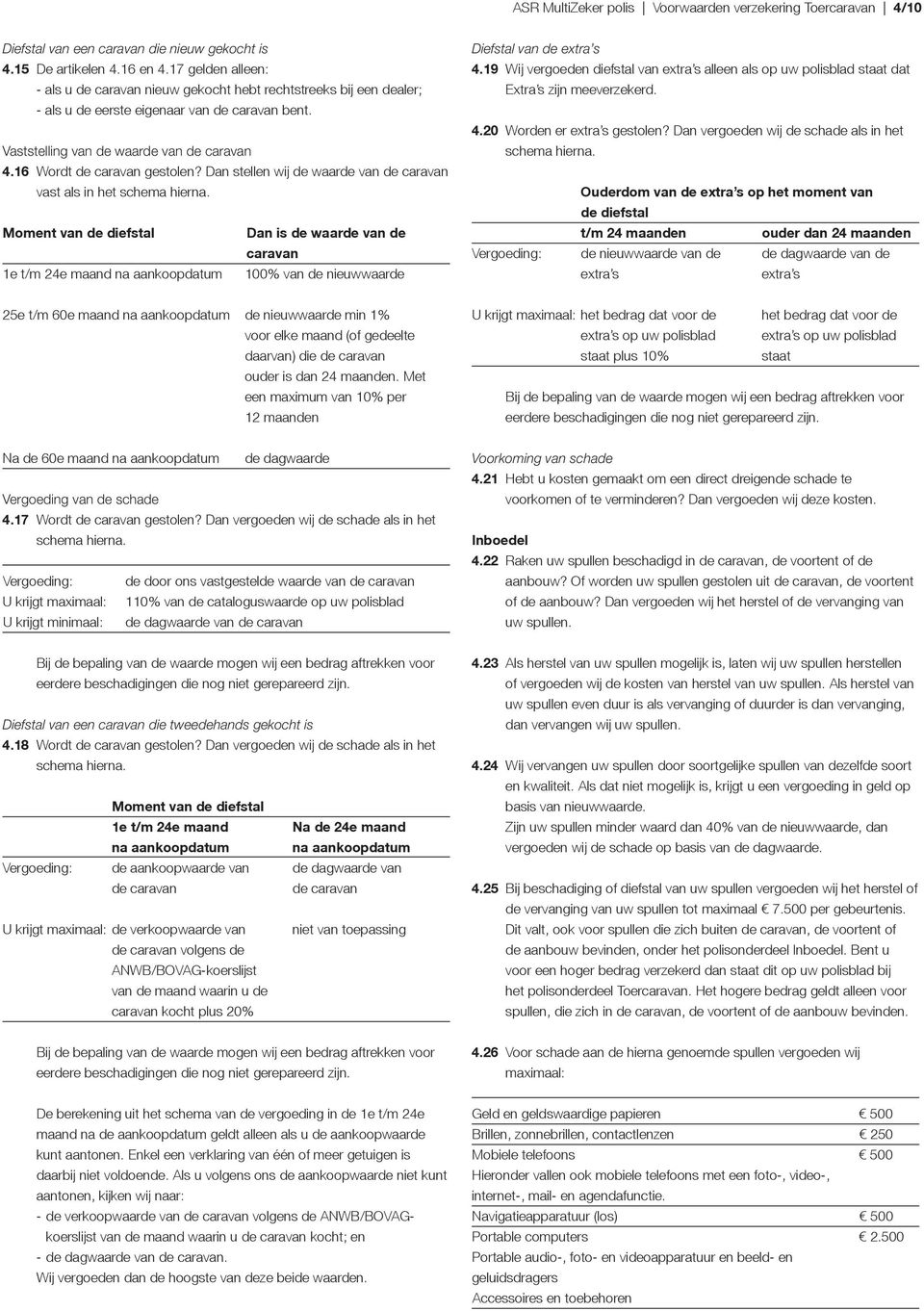 16 Wordt de caravan gestolen? Dan stellen wij de waarde van de caravan vast als in het schema hierna.