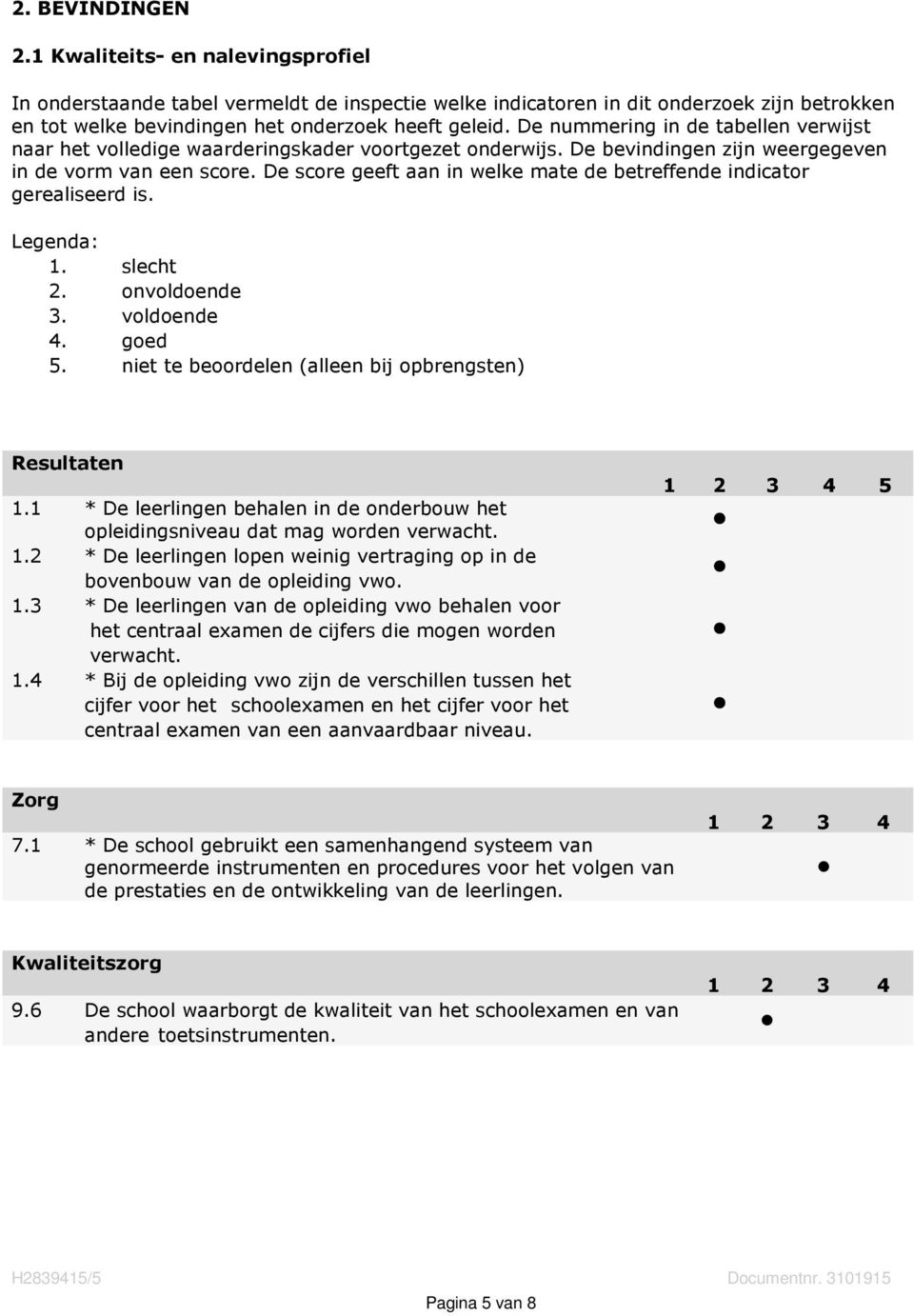 De score geeft aan in welke mate de betreffende indicator gerealiseerd is. Legenda: 1. slecht 2. onvoldoende 3. voldoende 4. goed 5. niet te beoordelen (alleen bij opbrengsten) Resultaten 1.