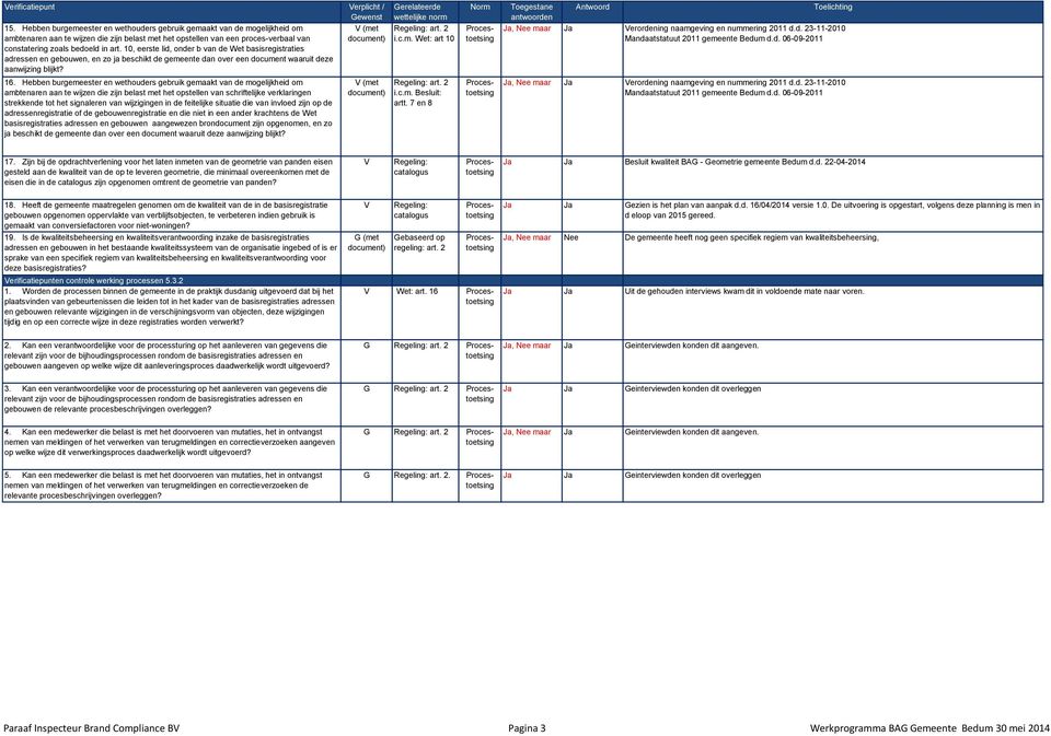 10, eerste lid, onder b van de Wet basisregistraties adressen en gebouwen, en zo ja beschikt de gemeente dan over een document waaruit deze aanwijzing blijkt? 16.