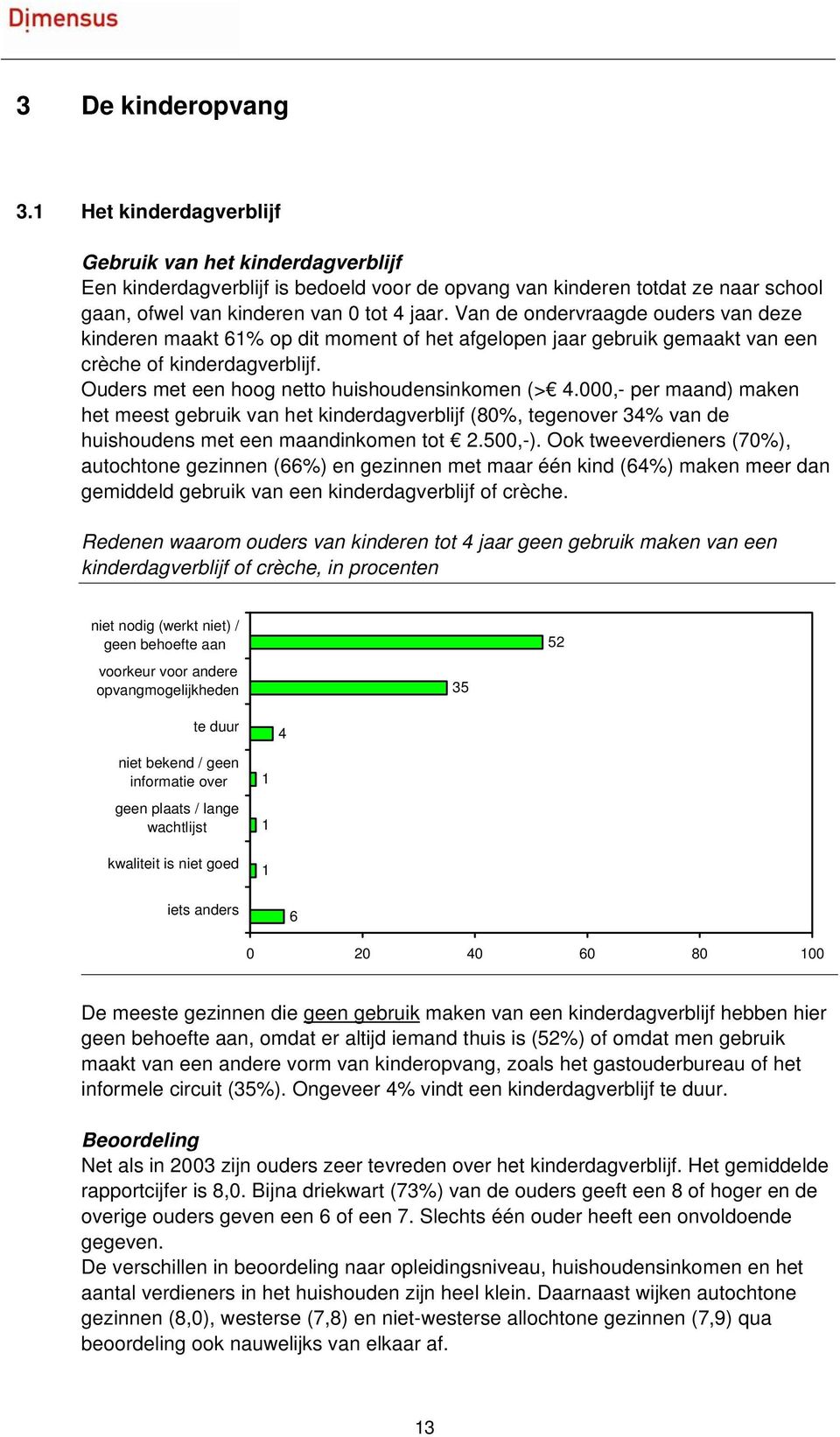 Van de ondervraagde ouders van deze kinderen maakt 61% op dit moment of het afgelopen jaar gebruik gemaakt van een crèche of kinderdagverblijf. Ouders met een hoog netto huishoudensinkomen (> 4.