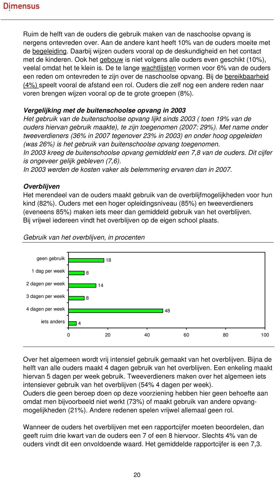 De te lange wachtlijsten vormen voor 6% van de ouders een reden om ontevreden te zijn over de naschoolse opvang. Bij de bereikbaarheid (4%) speelt vooral de afstand een rol.