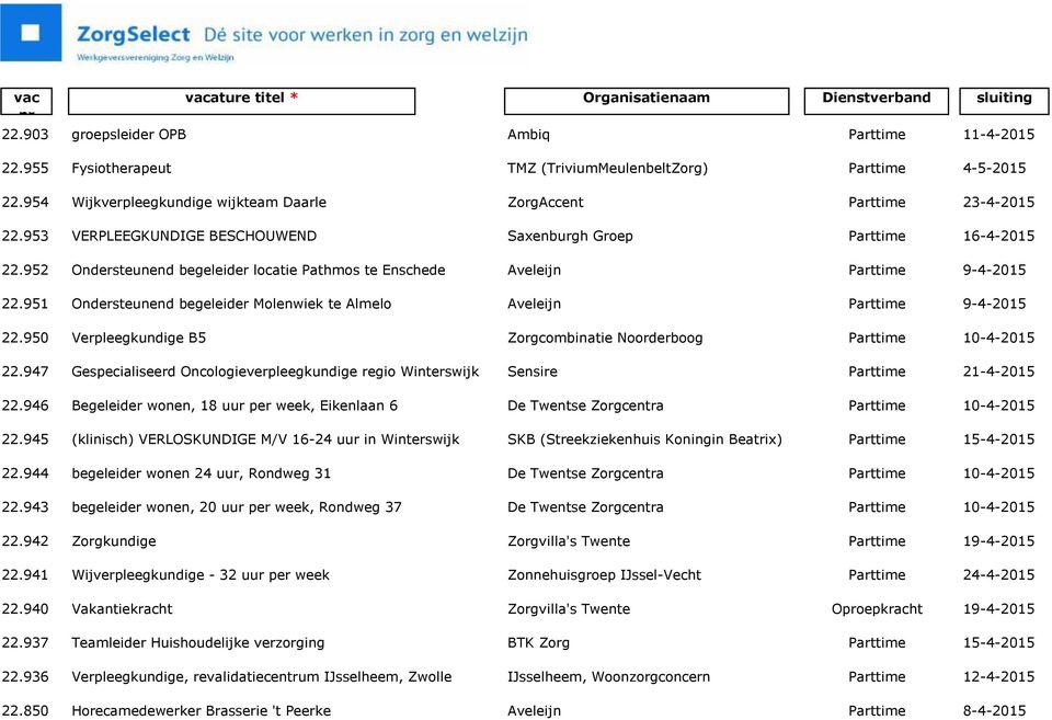 947 Gespecialiseerd Oncologieverpleegkundige regio Winterswijk 22.946 Begeleider wonen, 18 uur per week, Eikenlaan 6 22.945 (klinisch) VERLOSKUNDIGE M/V 16-24 uur in Winterswijk 22.