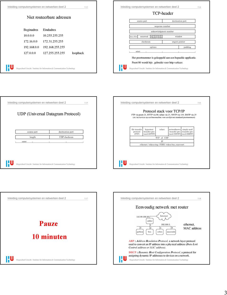 16 UDP (Universal Datagram Protocol) Protocol stack voor TCP/IP FTP via poort 21, HTTP via 80, telnet via 23, NNTP via 119, SMTP via 25 (zie /etc/services op een linuxmachine voor een lijst met