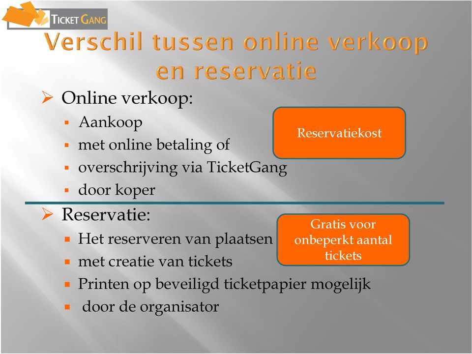 creatie van tickets Reservatiekost Printen op beveiligd