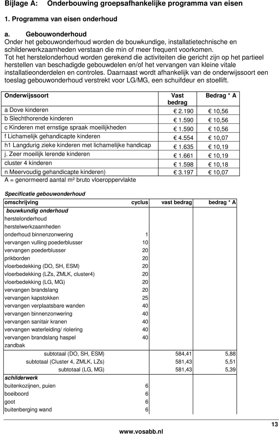 Tot het herstelonderhoud worden gerekend die activiteiten die gericht zijn op het partieel herstellen van beschadigde gebouwdelen en/of het vervangen van kleine vitale installatieonderdelen en