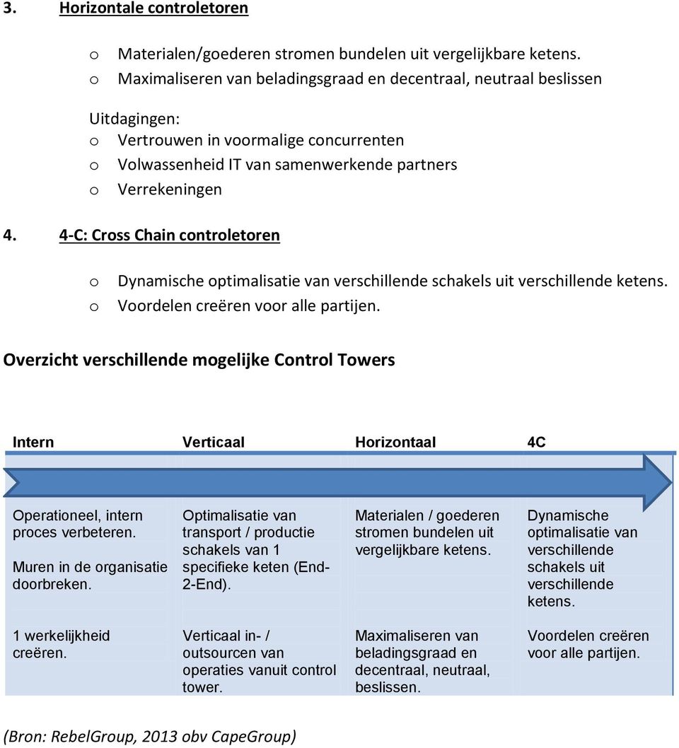 4-C: Crss Chain cntrletren Dynamische ptimalisatie van verschillende schakels uit verschillende ketens. Vrdelen creëren vr alle partijen.