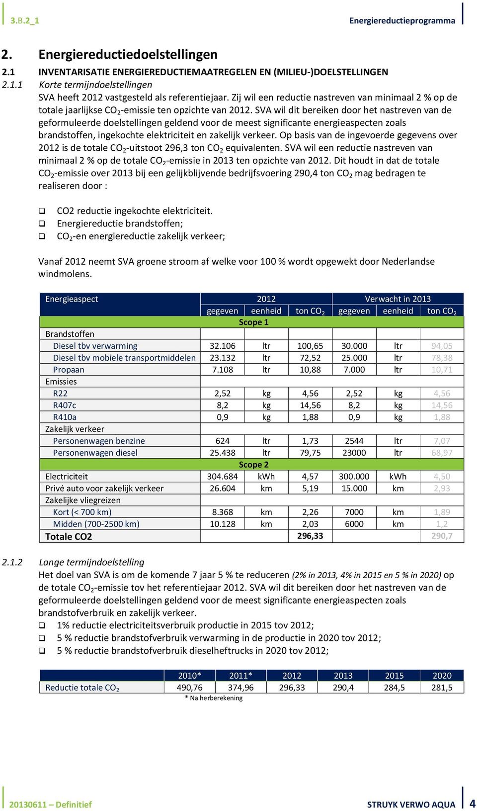 SVA wil dit bereiken door het nastreven van de geformuleerde doelstellingen geldend voor de meest significante energieaspecten zoals brandstoffen, ingekochte elektriciteit en zakelijk verkeer.