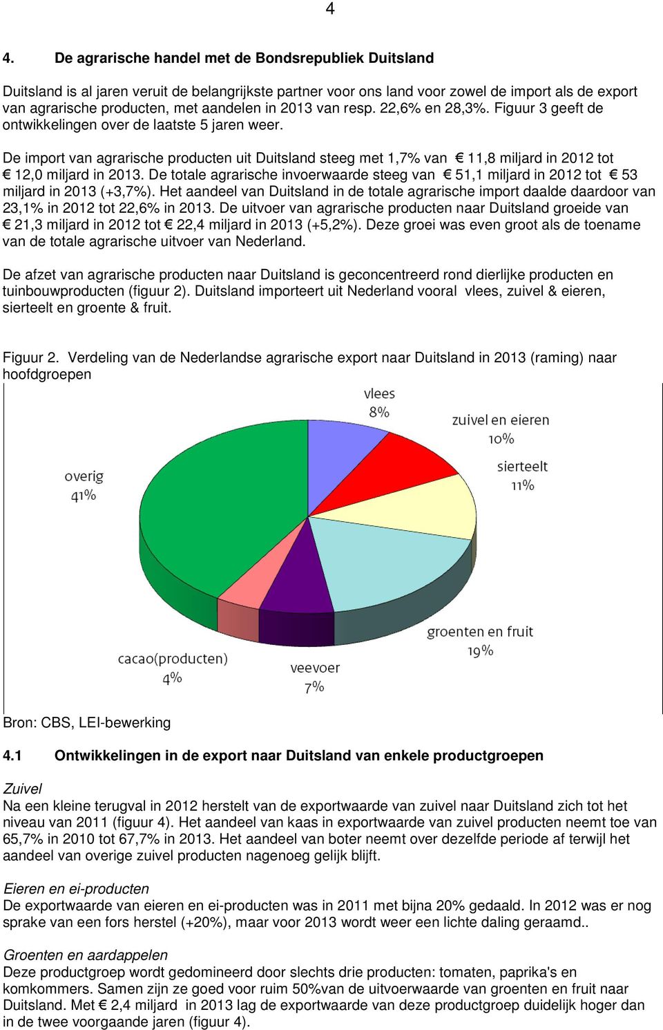 De import van agrarische producten uit Duitsland steeg met 1,7% van 11,8 miljard in 2012 tot 12,0 miljard in 2013.