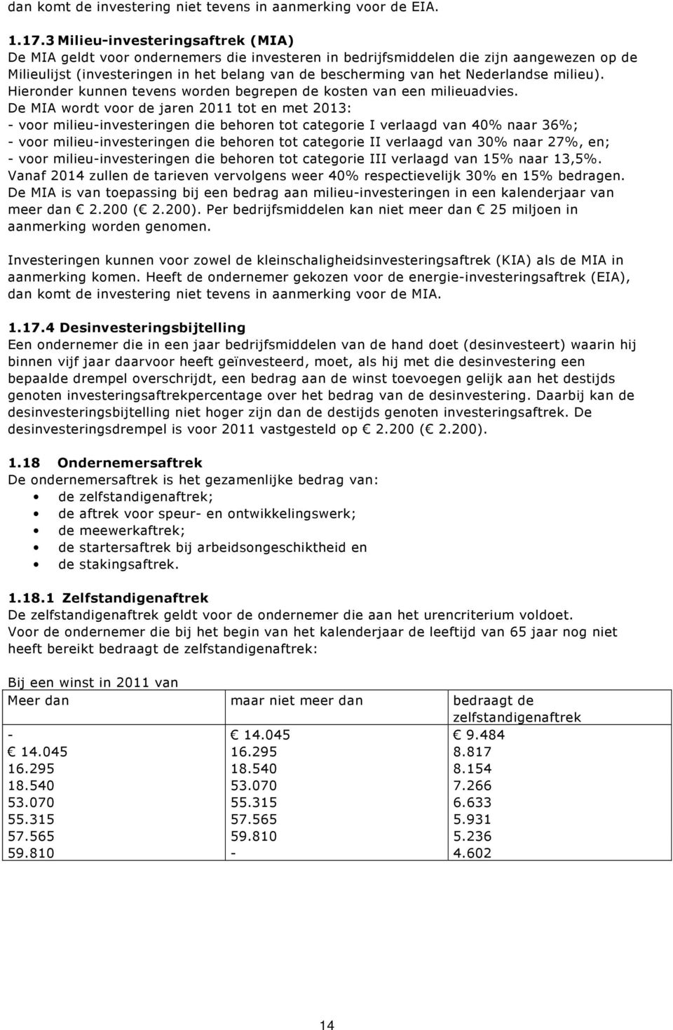 Nederlandse milieu). Hieronder kunnen tevens worden begrepen de kosten van een milieuadvies.