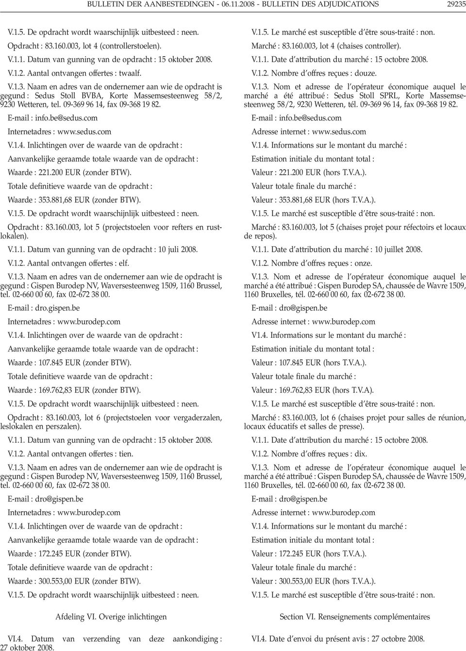 09-369 96 14, fax 09-368 19 82. E-mail : info.be@sedus.com Internetadres : www.sedus.com V.1.4. Inlichtingen over de waarde van de opdracht : Aanvankelijke geraamde totale waarde van de opdracht : Waarde : 221.