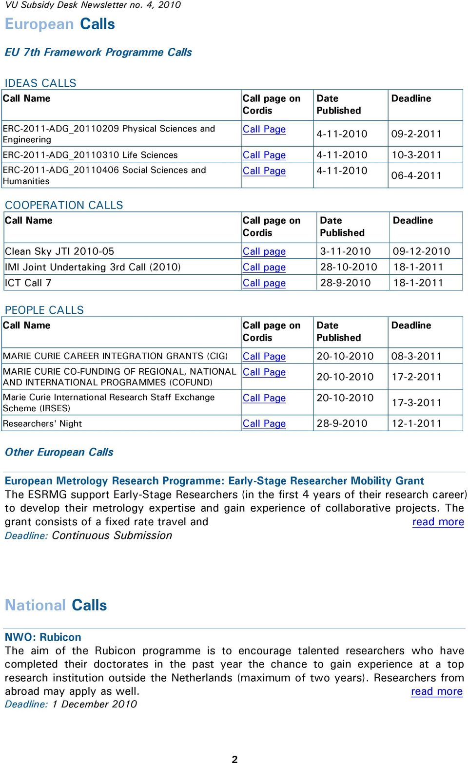 Published 06-4-2011 Deadline Clean Sky JTI 2010-05 Call page 3-11-2010 09-12-2010 IMI Joint Undertaking 3rd Call (2010) Call page 28-10-2010 18-1-2011 ICT Call 7 Call page 28-9-2010 18-1-2011 PEOPLE