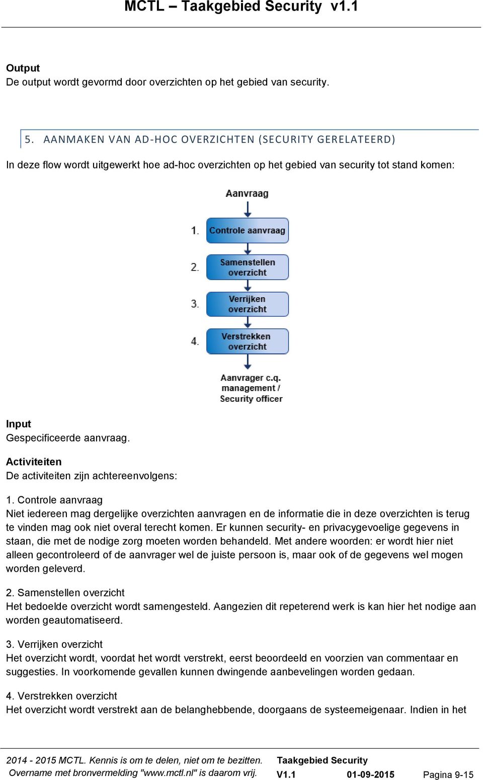 Activiteiten De activiteiten zijn achtereenvolgens: 1.