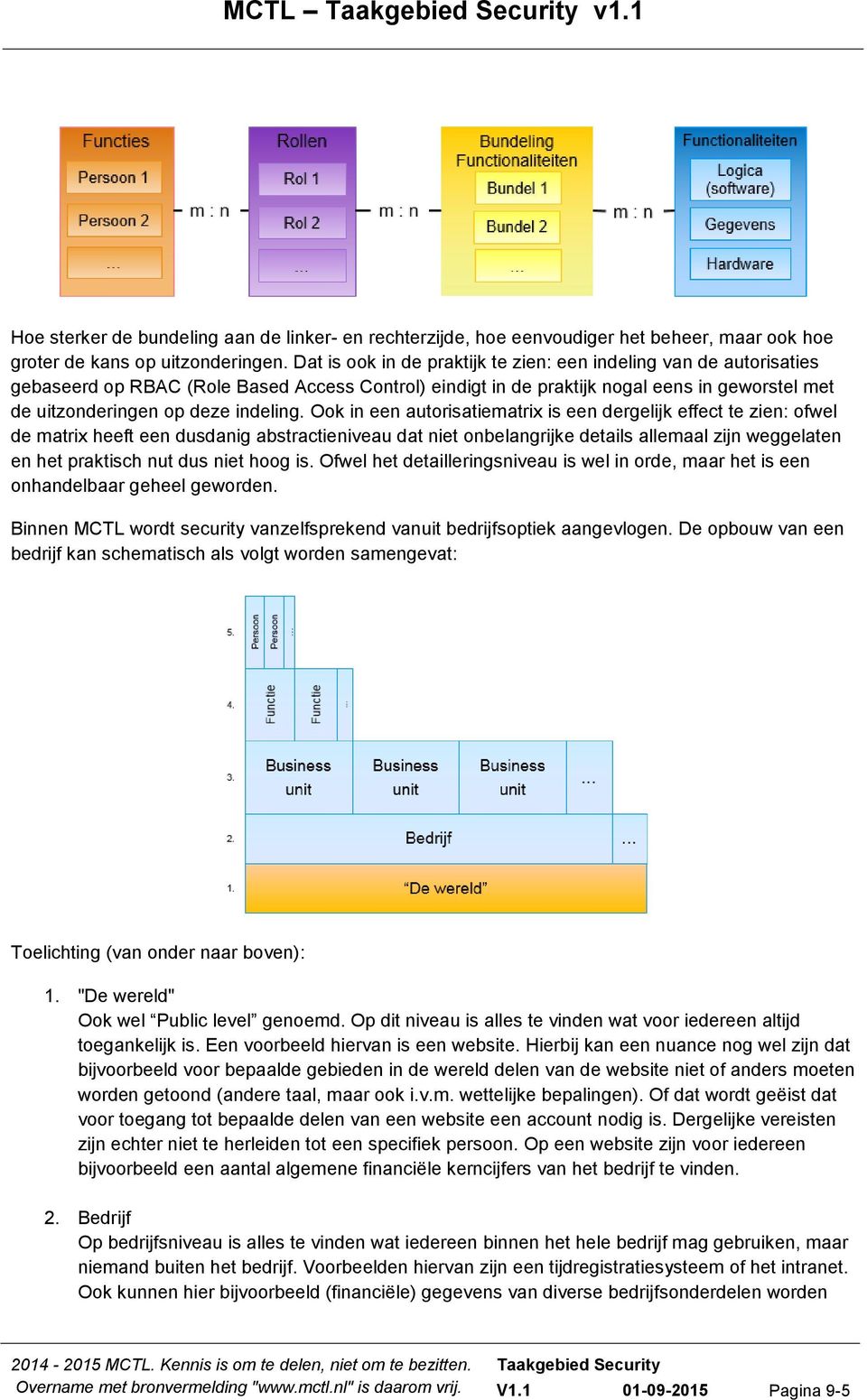 Ook in een autorisatiematrix is een dergelijk effect te zien: ofwel de matrix heeft een dusdanig abstractieniveau dat niet onbelangrijke details allemaal zijn weggelaten en het praktisch nut dus niet