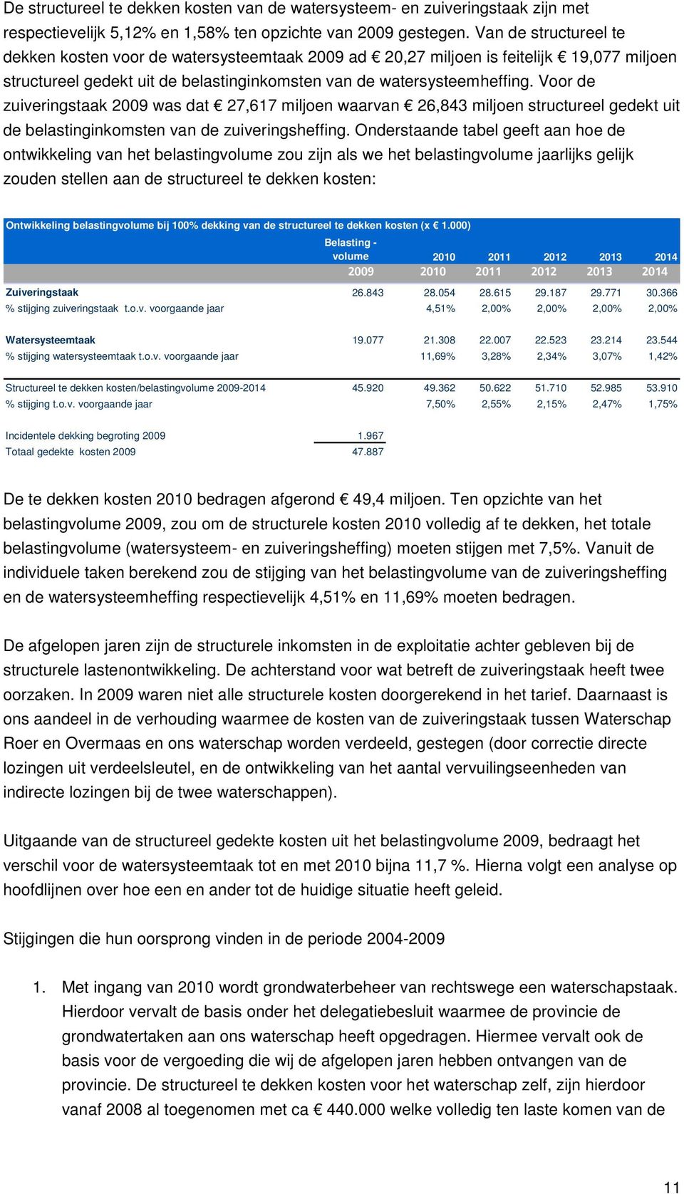 Voor de zuiveringstaak 2009 was dat 27,617 miljoen waarvan 26,843 miljoen structureel gedekt uit de belastinginkomsten van de zuiveringsheffing.