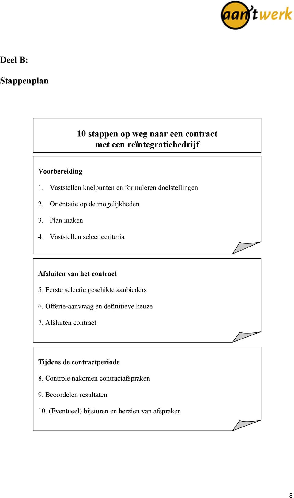 Vaststellen selectiecriteria Afsluiten van het contract 5. Eerste selectie geschikte aanbieders 6.