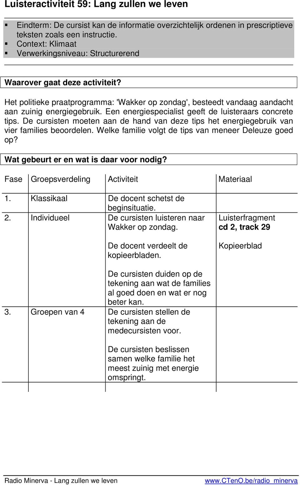 Een energiespecialist geeft de luisteraars concrete tips. De cursisten moeten aan de hand van deze tips het energiegebruik van vier families beoordelen.