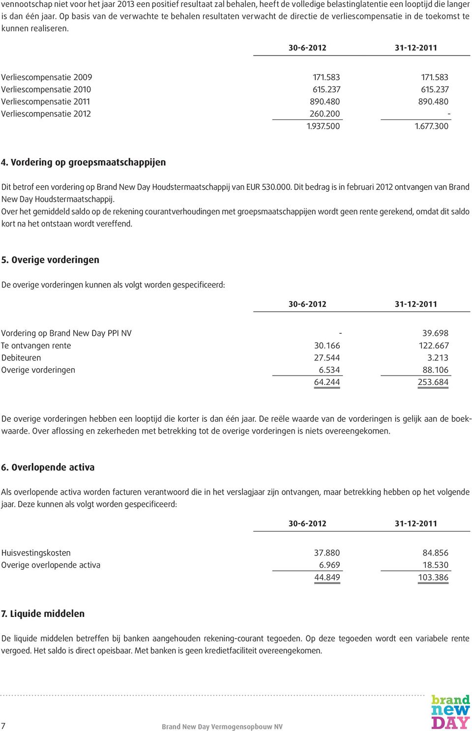 583 Verliescompensatie 2010 615.237 615.237 Verliescompensatie 2011 890.480 890.480 Verliescompensatie 2012 260.200-1.937.500 1.677.300 4.