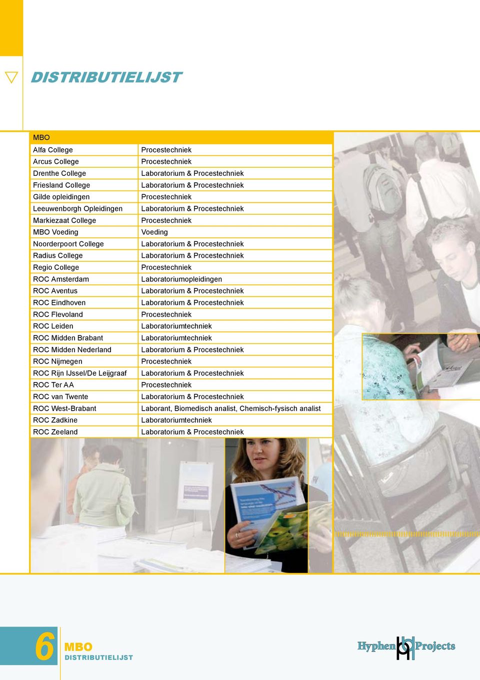 Midden Nederland ROC Nijmegen ROC Rijn IJssel/De Leijgraaf ROC Ter AA ROC van Twente ROC West-Brabant ROC Zadkine ROC Zeeland Voeding