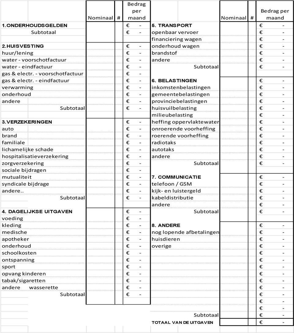 BELASTINGEN verwarming inkomstenbelastingen onderhoud gemeentebelastingen andere provinciebelastingen Subtotaal huisvuilbelasting milieubelasting 3.