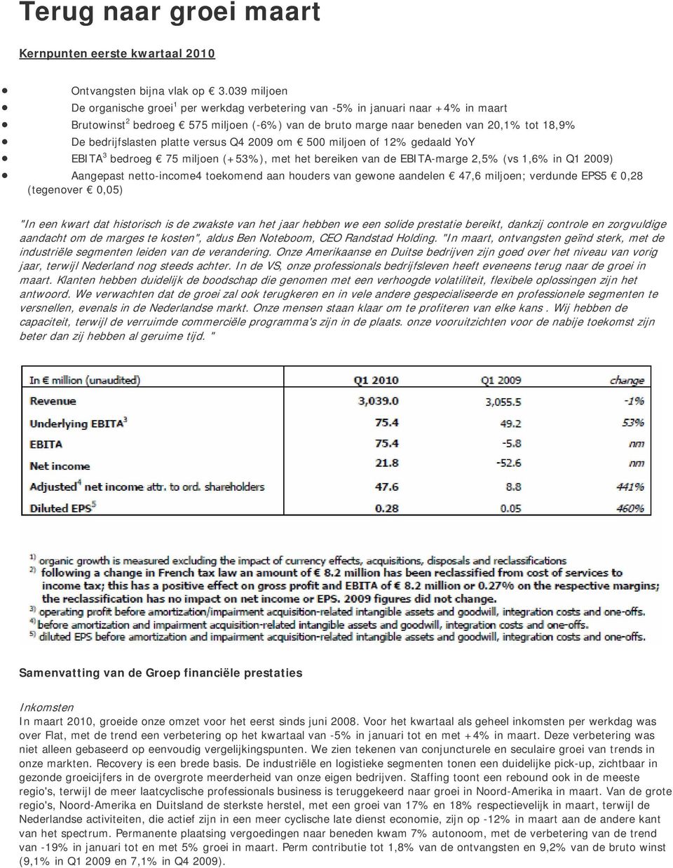 bedrijfslasten platte versus Q4 2009 om 500 miljoen of 12% gedaald YoY EBITA 3 bedroeg 75 miljoen (+53%), met het bereiken van de EBITA-marge 2,5% (vs 1,6% in Q1 2009) Aangepast netto-income4