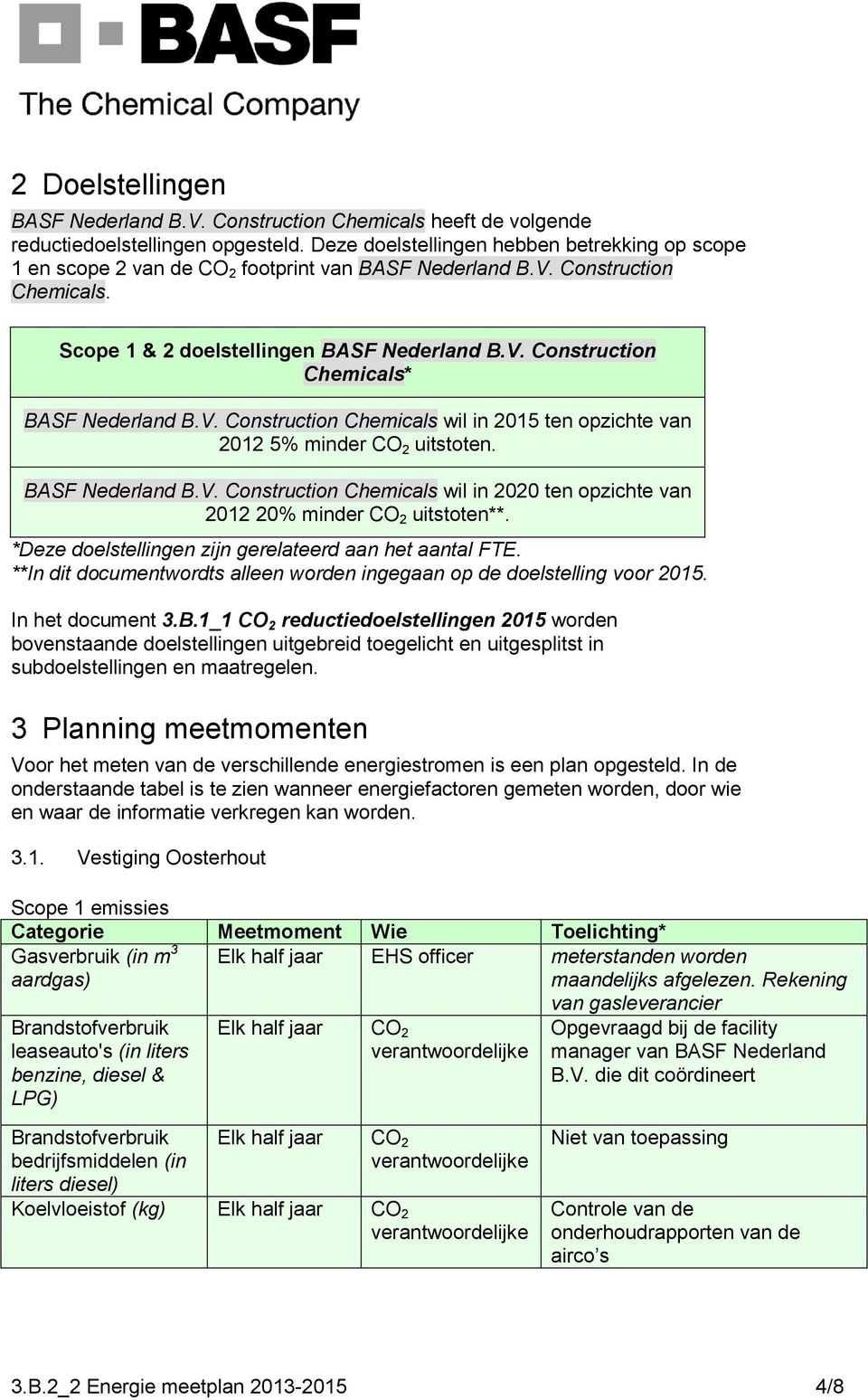 V. Construction Chemicals wil in 2015 ten opzichte van 2012 5% minder CO 2 uitstoten. BASF Nederland B.V. Construction Chemicals wil in 2020 ten opzichte van 2012 20% minder CO 2 uitstoten**.