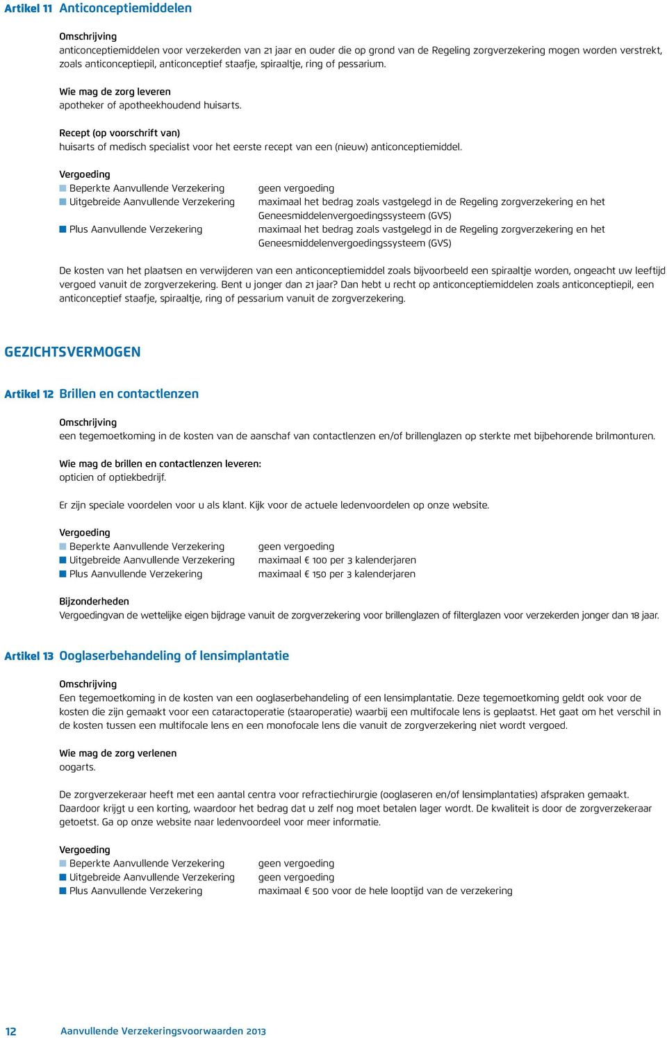 Recept (op voorschrift van) huisarts of medisch specialist voor het eerste recept van een (nieuw) anticonceptiemiddel.