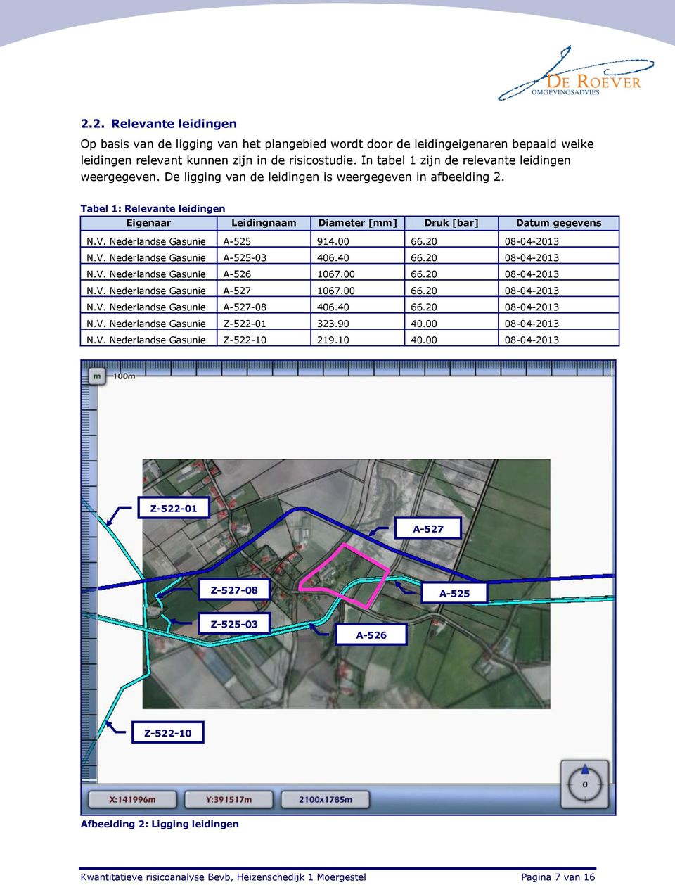 Tabel 1: Relevante leidingen Eigenaar Leidingnaam Diameter [mm] Druk [bar] Datum gegevens N.V. Nederlandse Gasunie A-525 914.00 66.20 08-04-2013 N.V. Nederlandse Gasunie A-525-03 406.40 66.