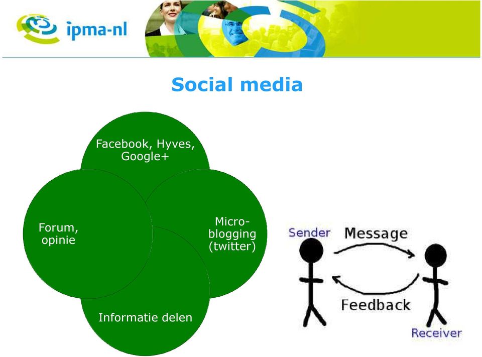 opinie Microblogging