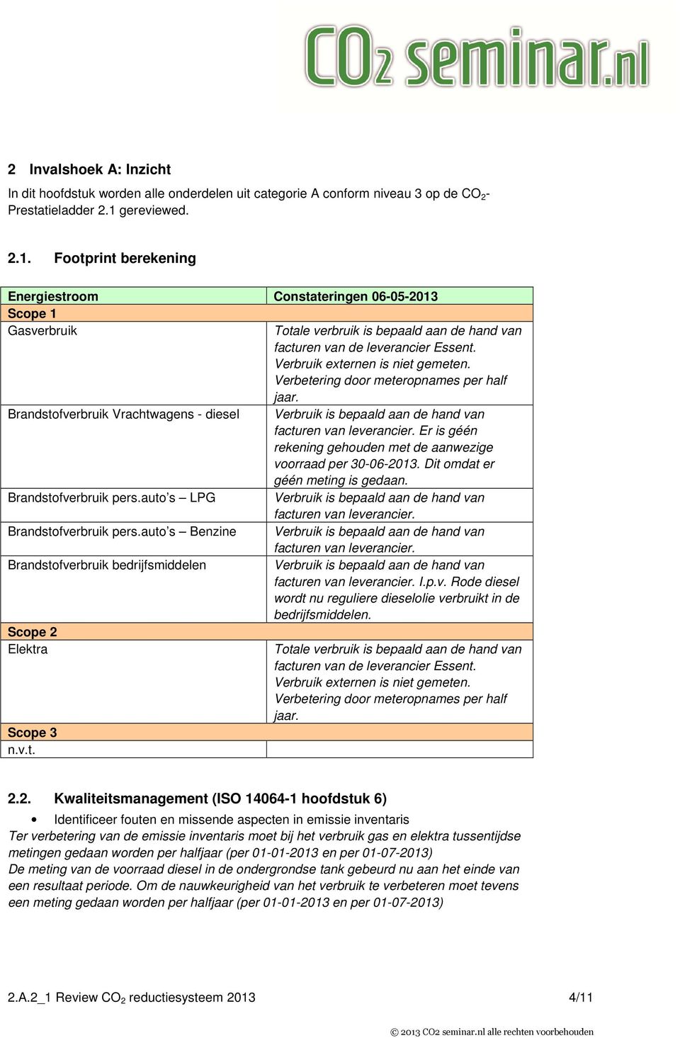 Verbruik externen is niet gemeten. Verbetering door meteropnames per half jaar. Brandstofverbruik Vrachtwagens - diesel Verbruik is bepaald aan de hand van facturen van leverancier.