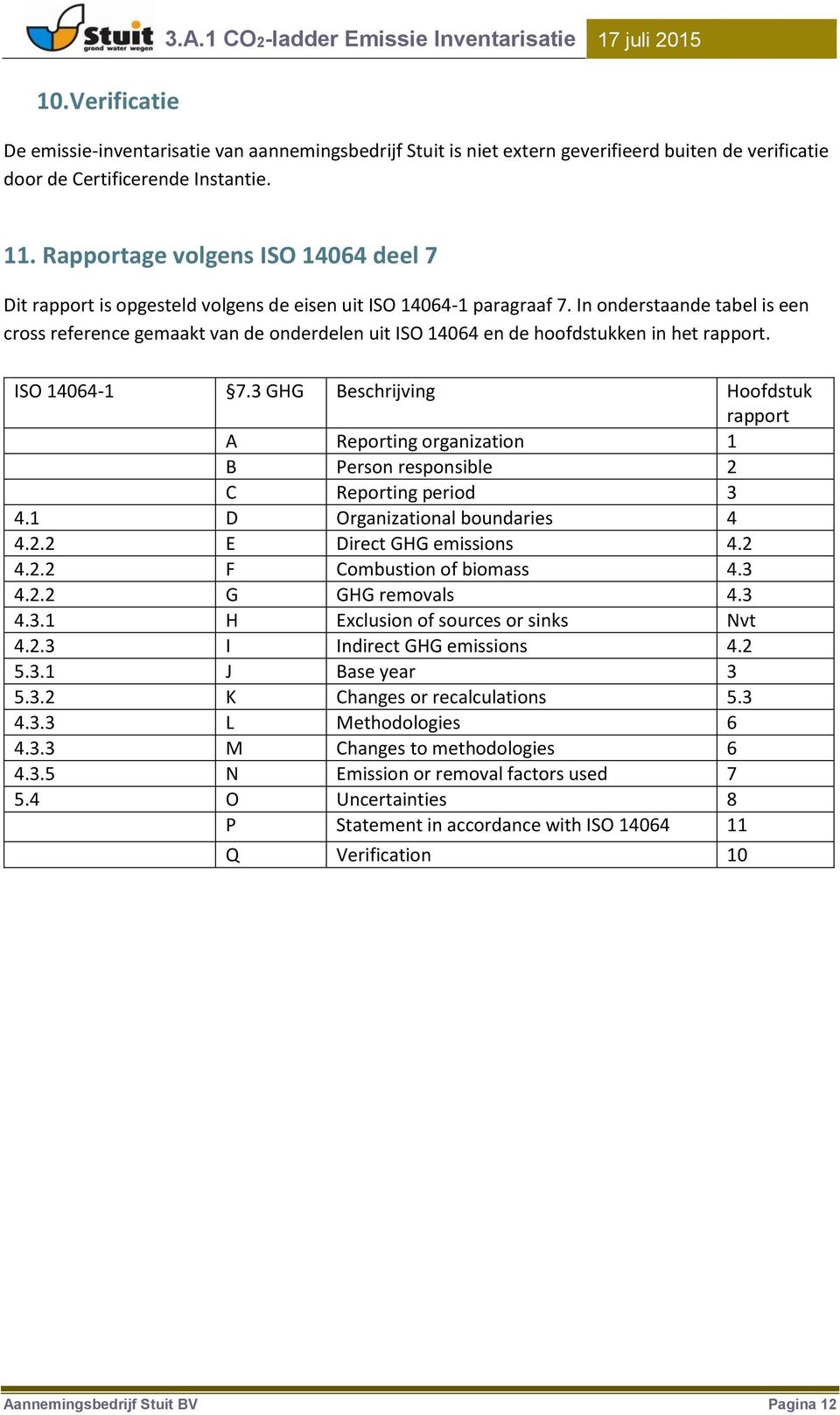 In onderstaande tabel is een cross reference gemaakt van de onderdelen uit ISO 14064 en de hoofdstukken in het rapport. ISO 14064-1 7.